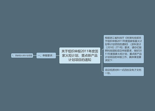 关于组织申报2011年度国家火炬计划、重点新产品计划项目的通知