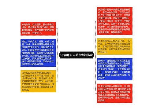 还信用卡 去超市也能搞定