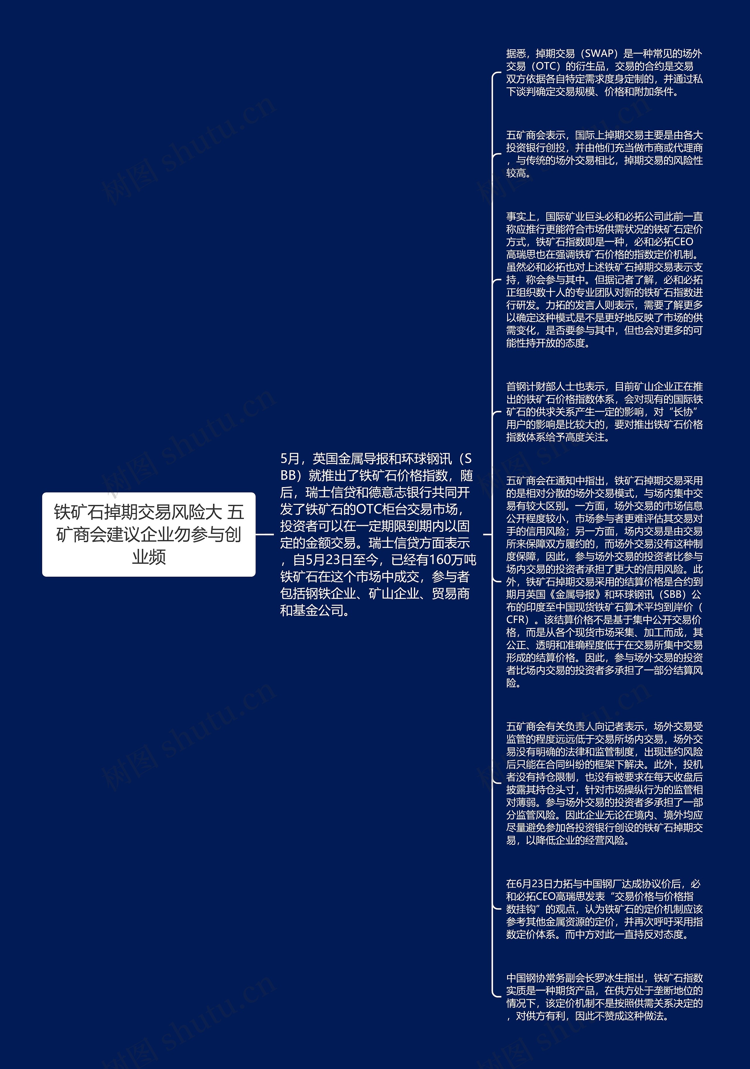 铁矿石掉期交易风险大 五矿商会建议企业勿参与创业频