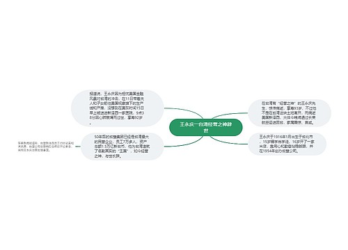 王永庆――台湾经营之神辞世