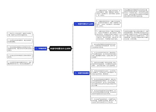 申请专利要交什么材料