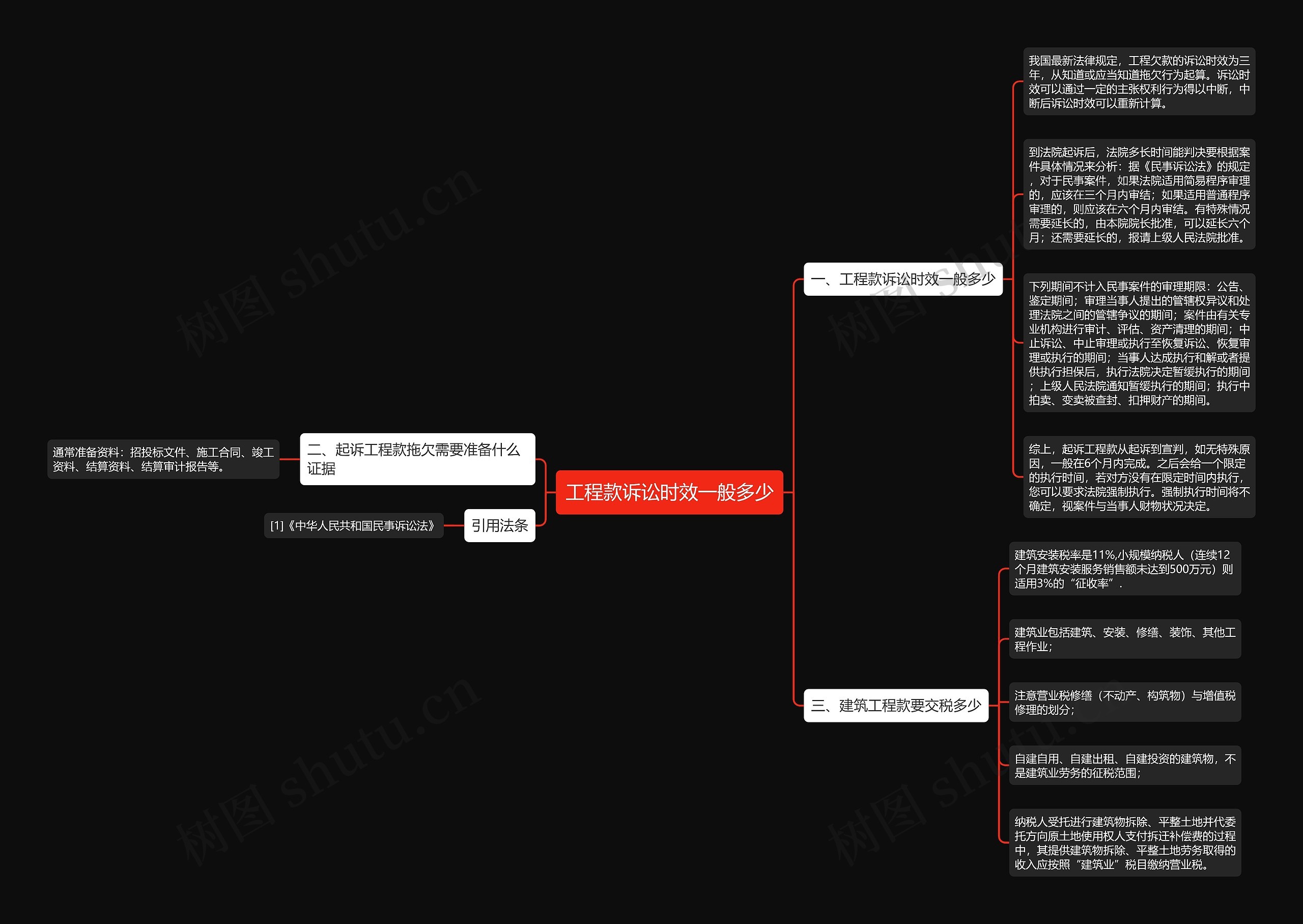 工程款诉讼时效一般多少 工程款诉讼时效一般多少