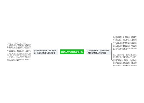金融安全与社会信用体系