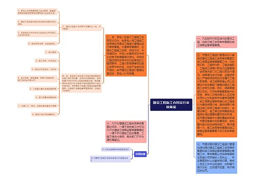 建设工程施工合同实行审核备案