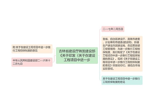 吉林省建设厅转发建设部《关于印发〈关于在建设工程项目中进一步