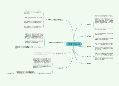 欠款催收方法技巧