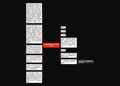 养殖业持续看好 农村创业机会多