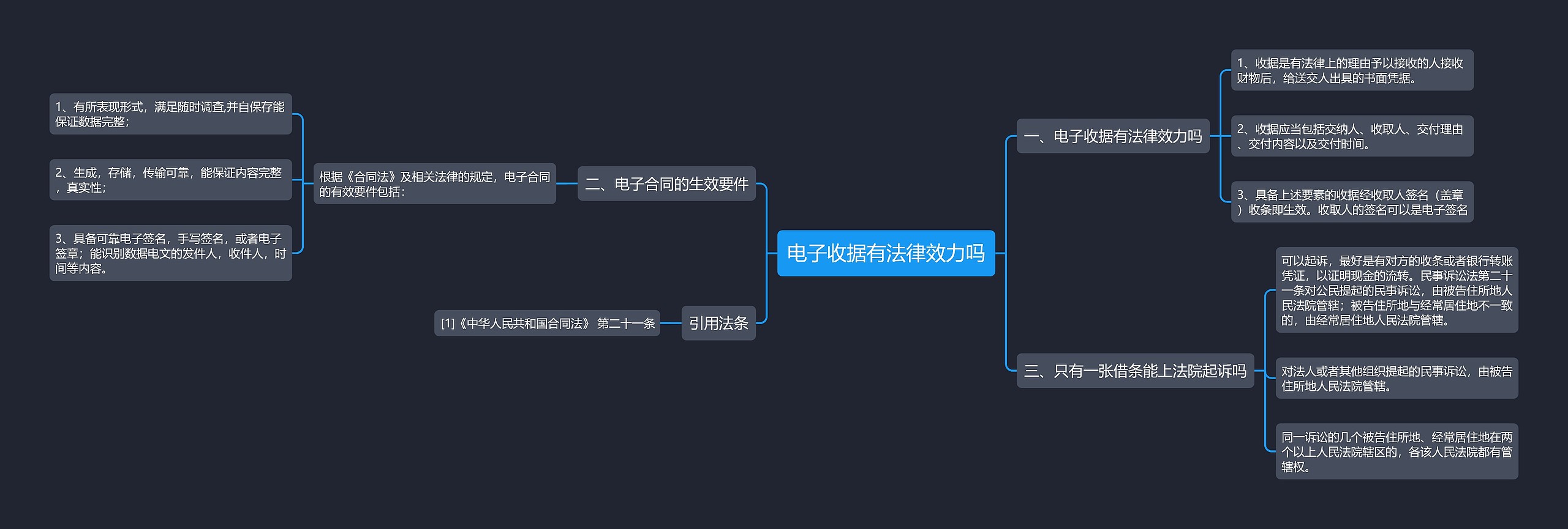 电子收据有法律效力吗