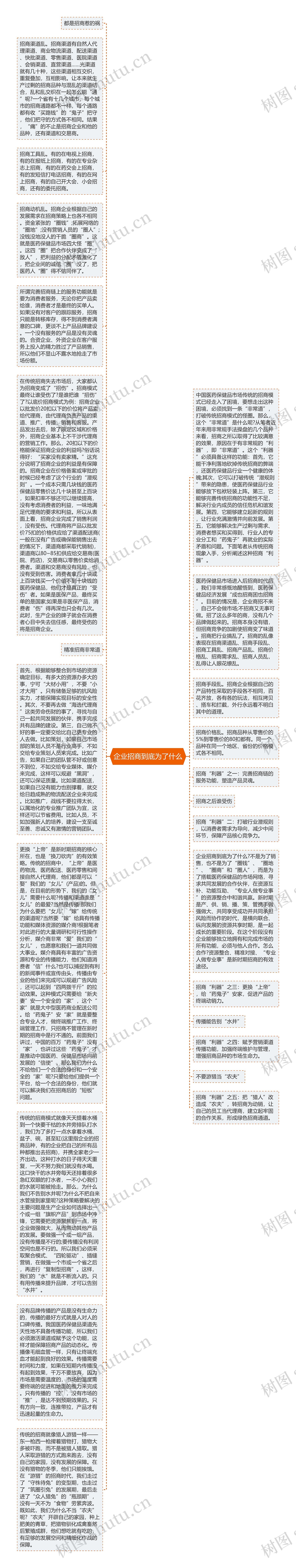 企业招商到底为了什么