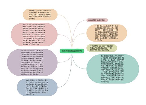 新外贸方式革命的挑战