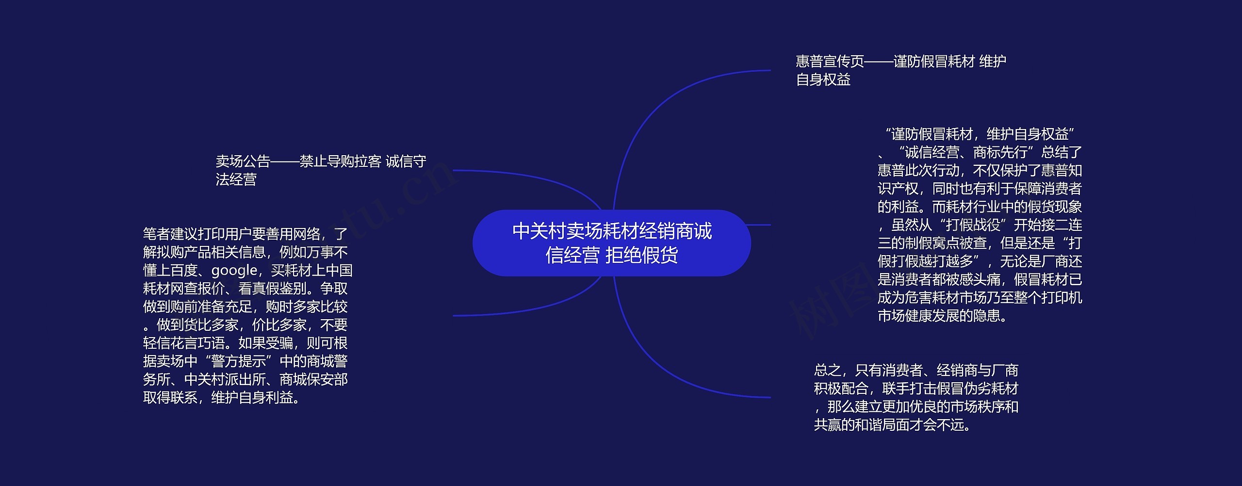 中关村卖场耗材经销商诚信经营 拒绝假货 中关村卖场耗材经销商诚信经营 拒绝假货