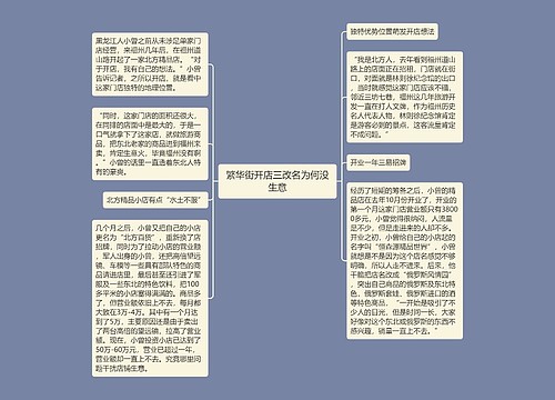 繁华街开店三改名为何没生意