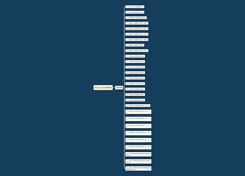 网站开发制作合同