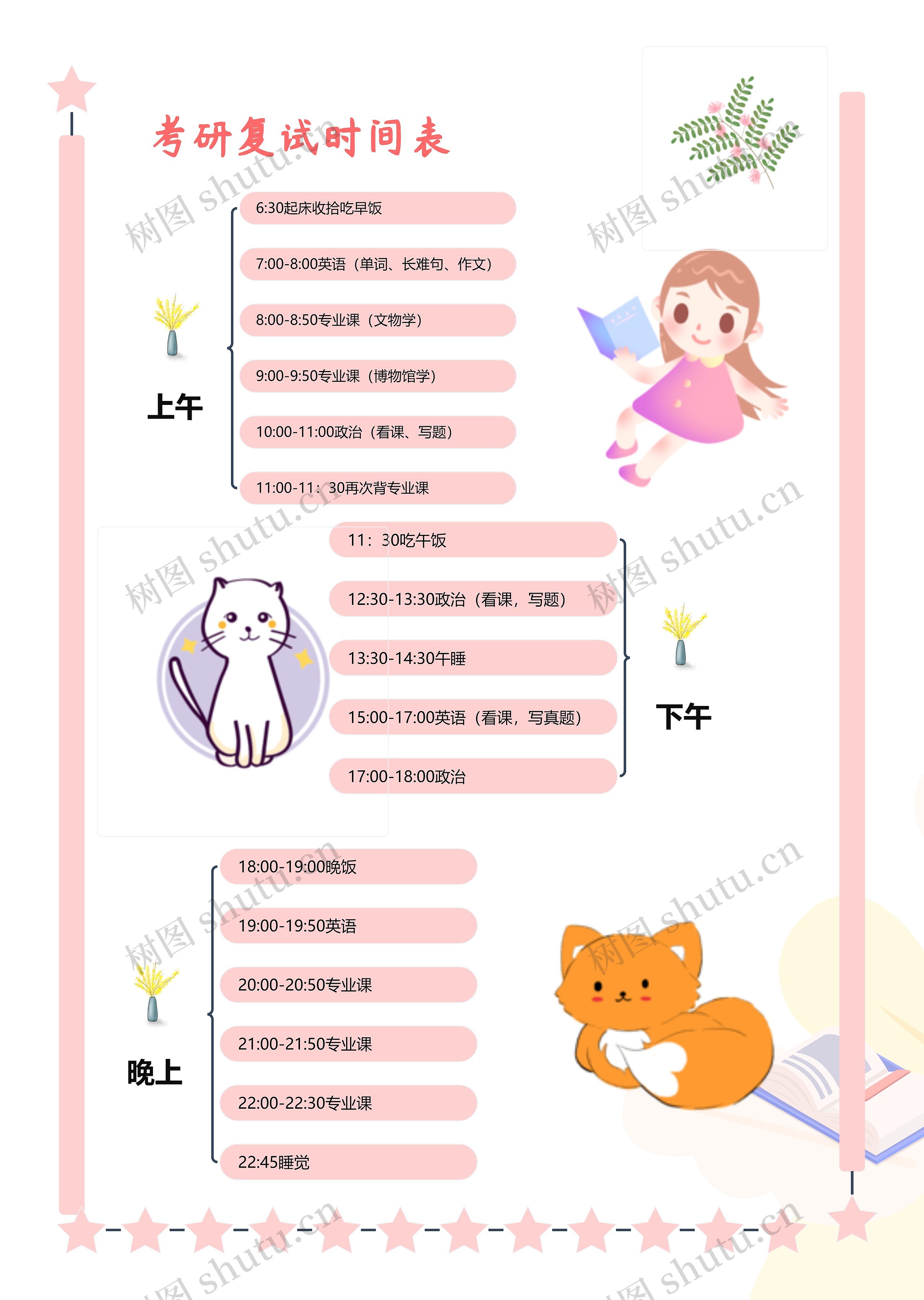 考研复试时间表思维导图高清图 考研复试时间表思维导图