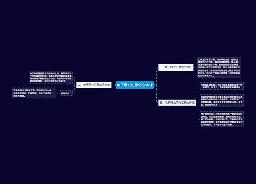 电子承兑汇票怎么转让