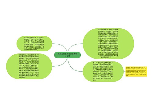 美容连锁引发化妆品营销大变革