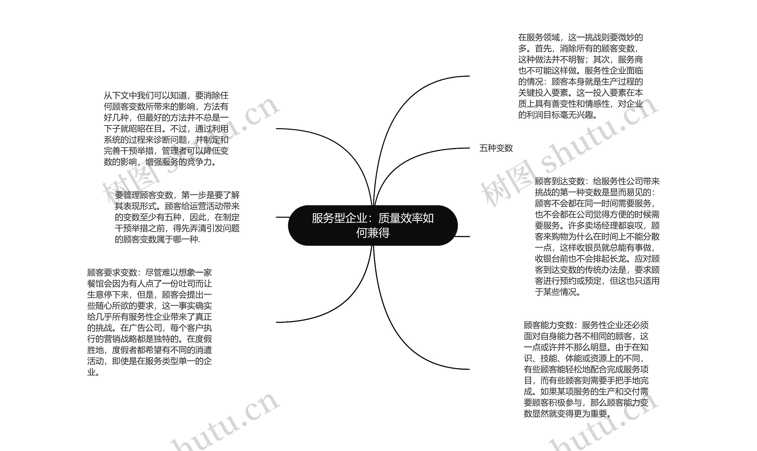 服务型企业：质量效率如何兼得