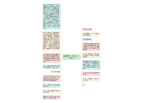 金融风暴的“衍生品”，“救市”