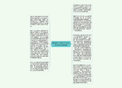 建设银行广西分行小企业信贷业务全面提速