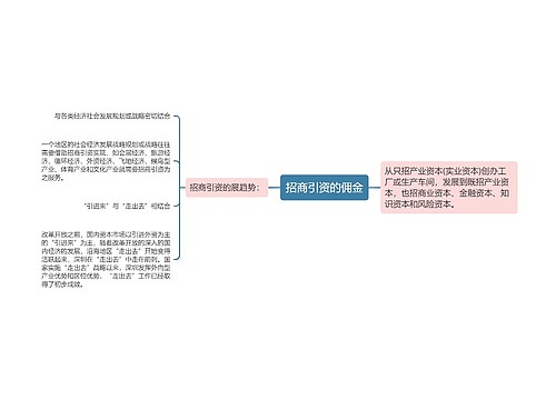 招商引资的佣金