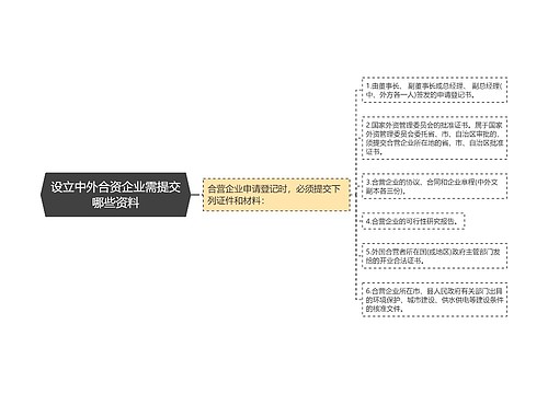 设立中外合资企业需提交哪些资料