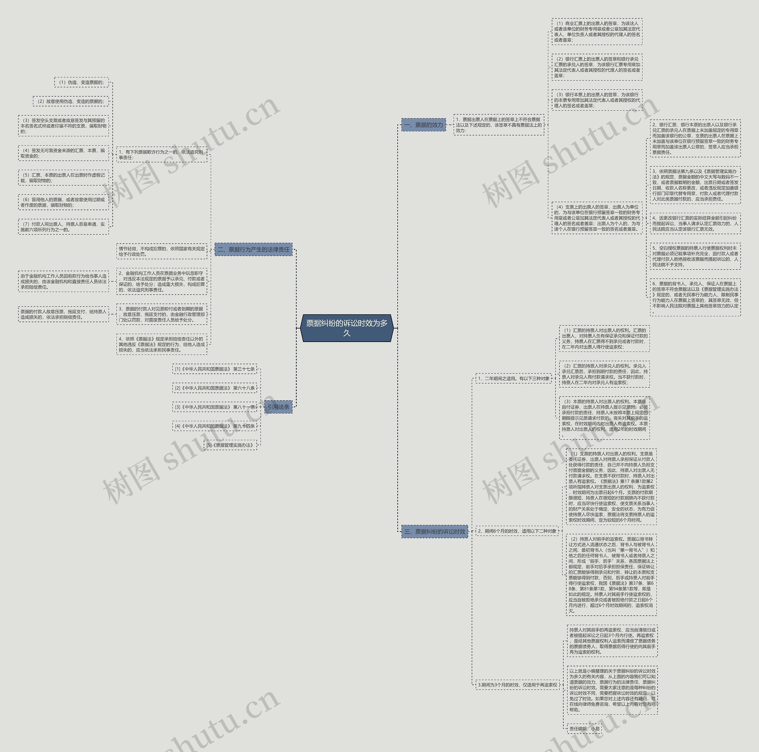 票据纠纷的诉讼时效为多久 票据纠纷的诉讼时效为多久