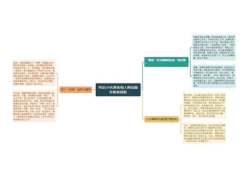 90后小伙黑客他人网站敲诈勒索钱财