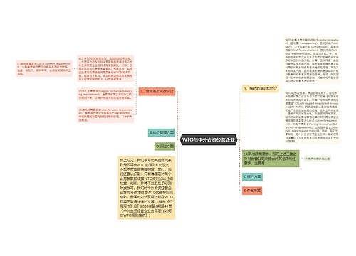 WTO与中外合资经营企业