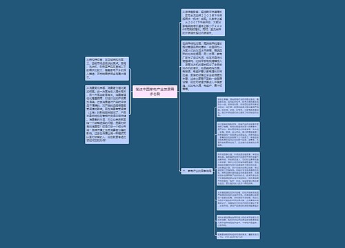 简述中国家电产业发展需求态势