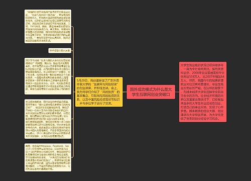 国外成功模式为什么是大学生互联网创业突破口