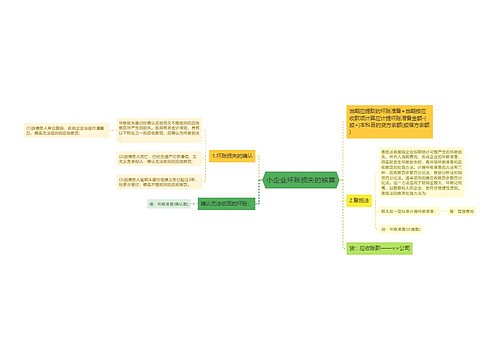 小企业坏账损失的核算