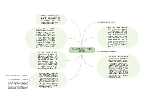 支付宝走出国门 eBay遭遇国际挑战