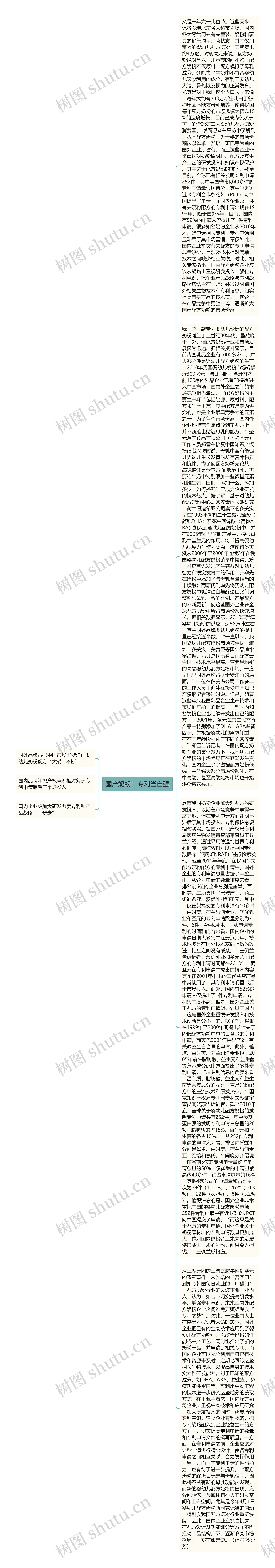 国产奶粉：专利当自强