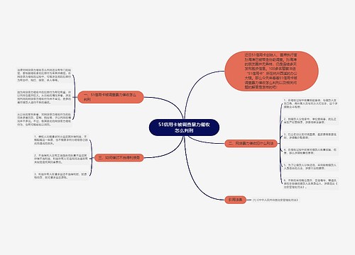 51信用卡被调查暴力催收怎么判刑