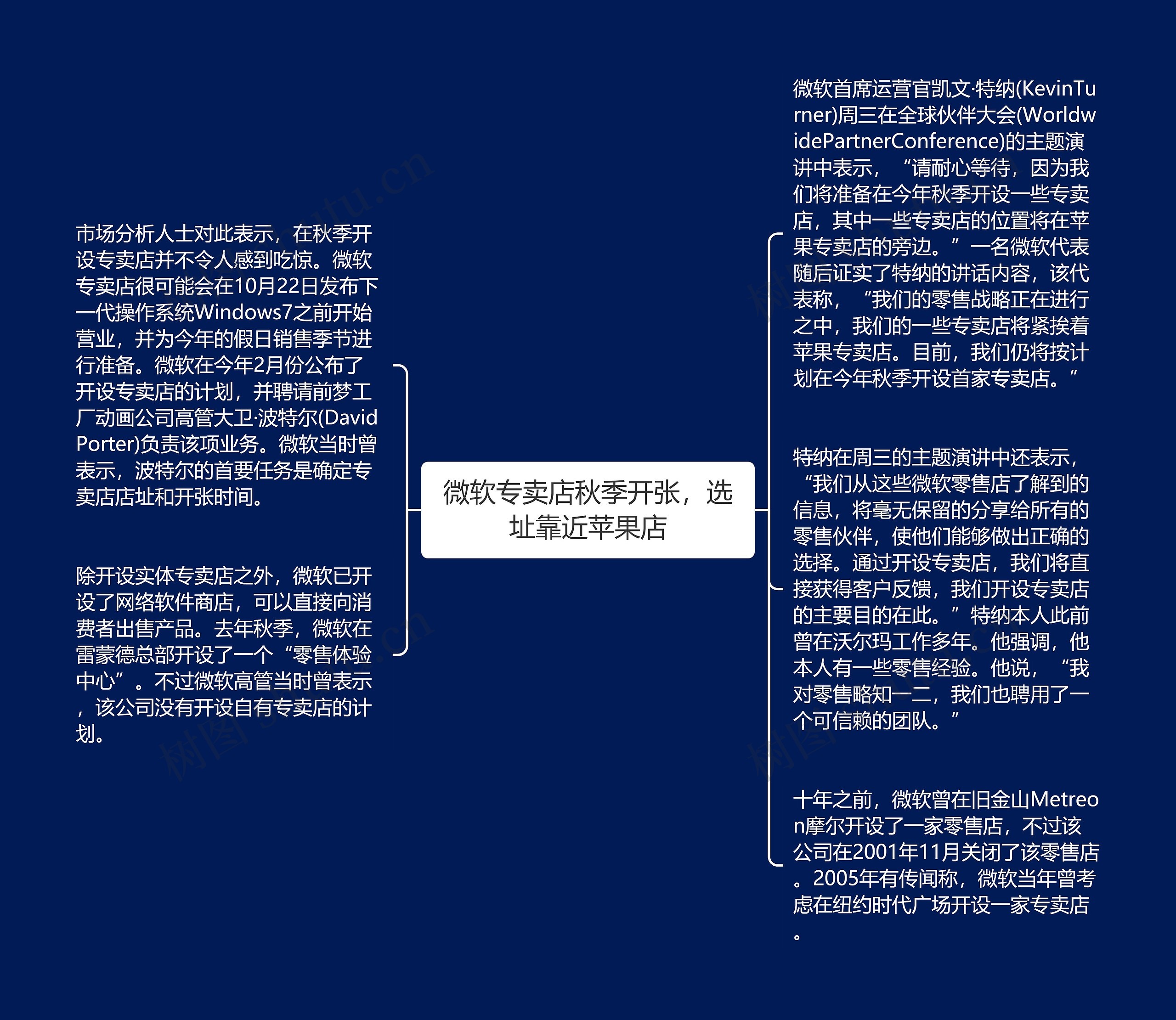 微软专卖店秋季开张，选址靠近苹果店