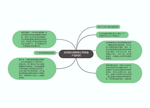 北京统计局称将公开房地产业利润