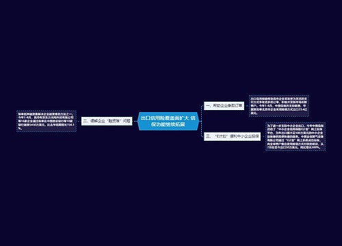 出口信用险覆盖面扩大 信保功能继续拓展