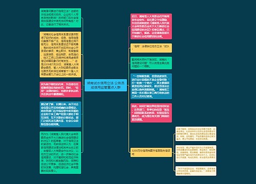 湖南试水信用立法 公务员成信用监管重点人群