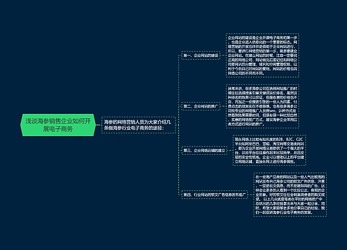 浅谈海参销售企业如何开展电子商务