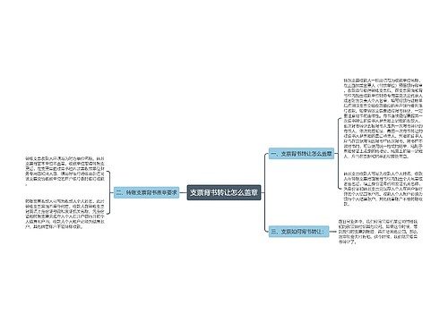 支票背书转让怎么盖章