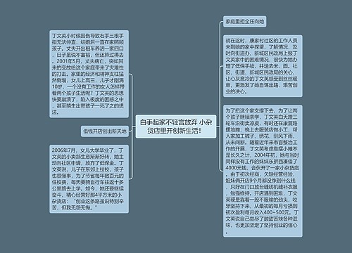 白手起家不轻言放弃 小杂货店里开创新生活！