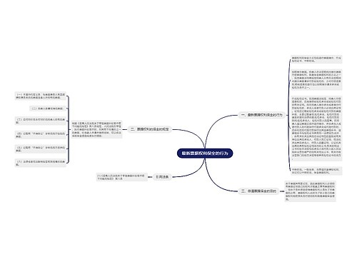最新票据权利保全的行为