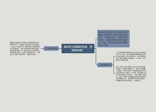 如何定义票据的伪造、变造和涂销？