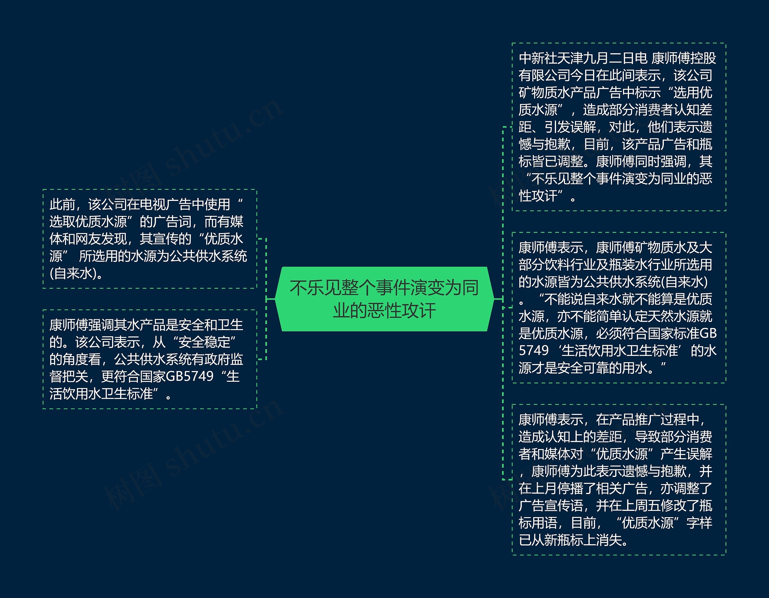 不乐见整个事件演变为同业的恶性攻讦