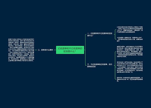 记名提单和不记名提单的区别是什么？