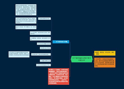 关于债权催收过程中常见问题分析