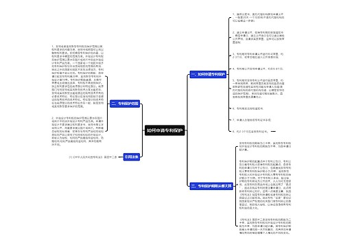 如何申请专利保护