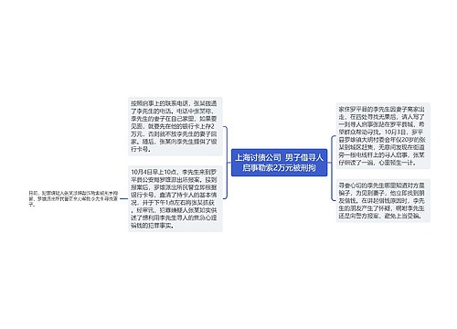 上海讨债公司  男子借寻人启事勒索2万元被刑拘