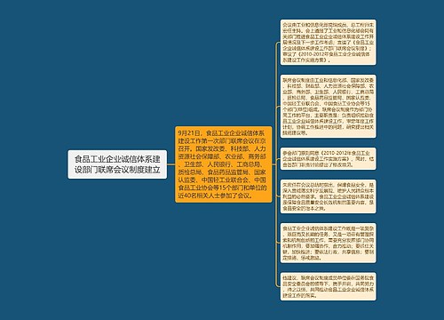 食品工业企业诚信体系建设部门联席会议制度建立