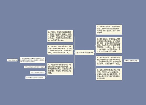 意外伤害保险索赔